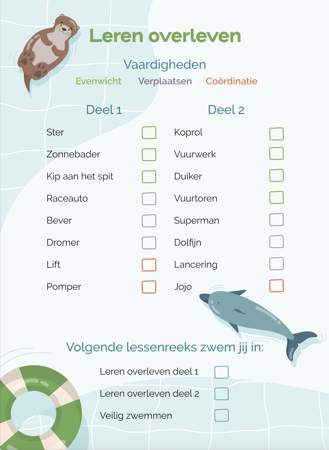 Het brevet van niveau 2